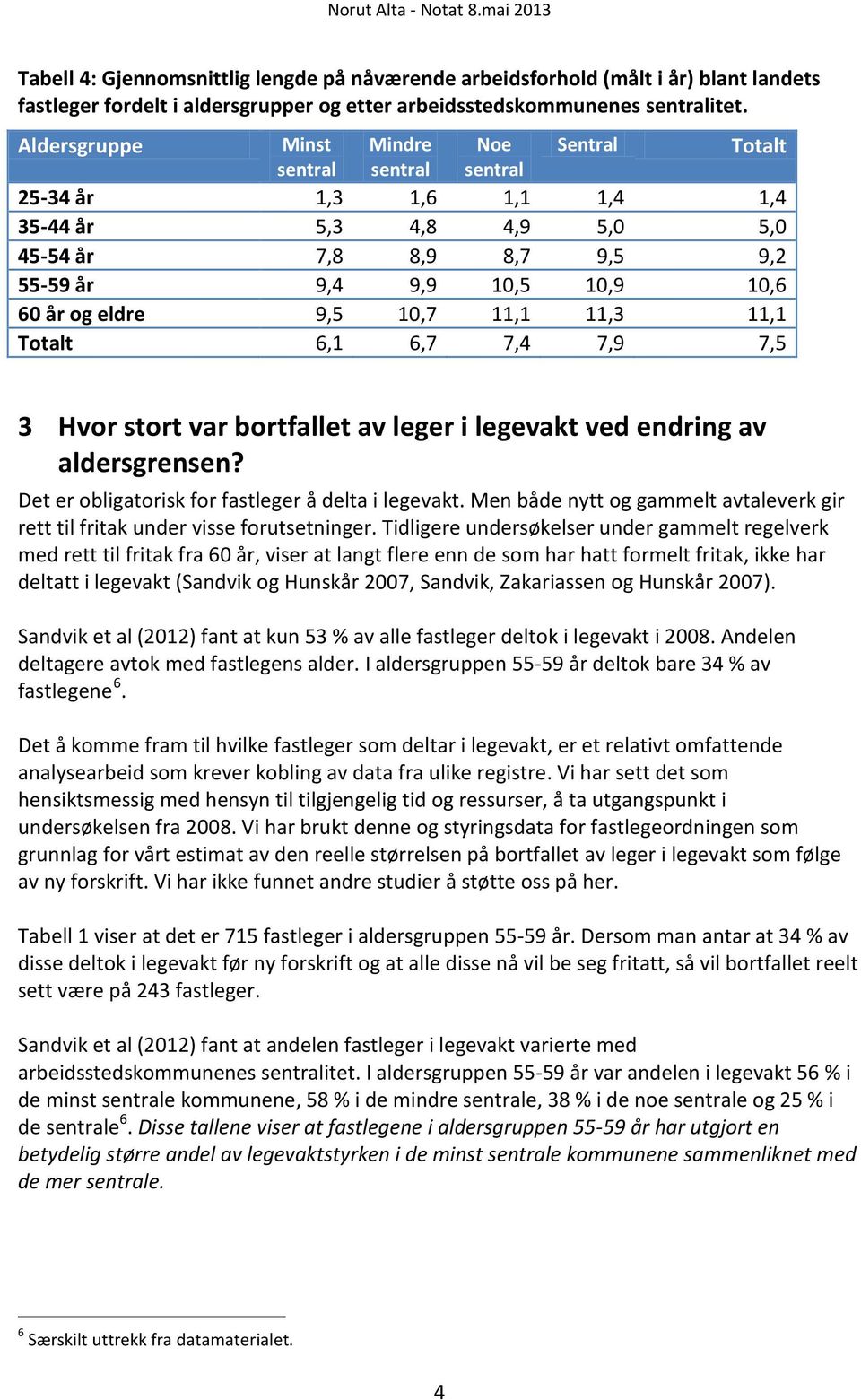 eldre 9,5 10,7 11,1 11,3 11,1 Totalt 6,1 6,7 7,4 7,9 7,5 3 Hvor stort var bortfallet av leger i legevakt ved endring av aldersgrensen? Det er obligatorisk for fastleger å delta i legevakt.