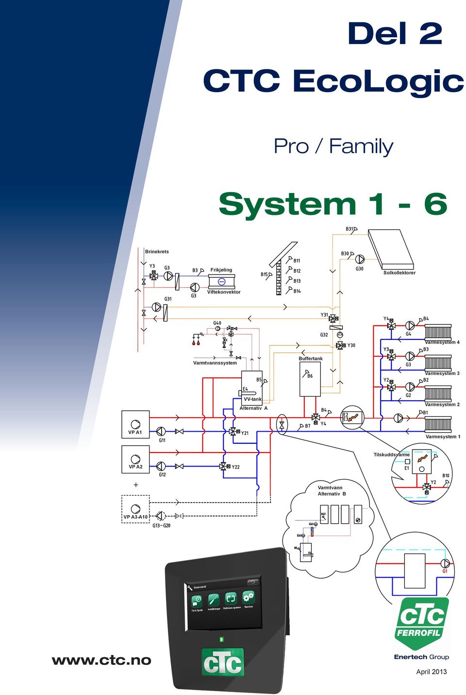 Buffertank Varmesystem 3 Alternativ A Varmesystem 2 VP A1