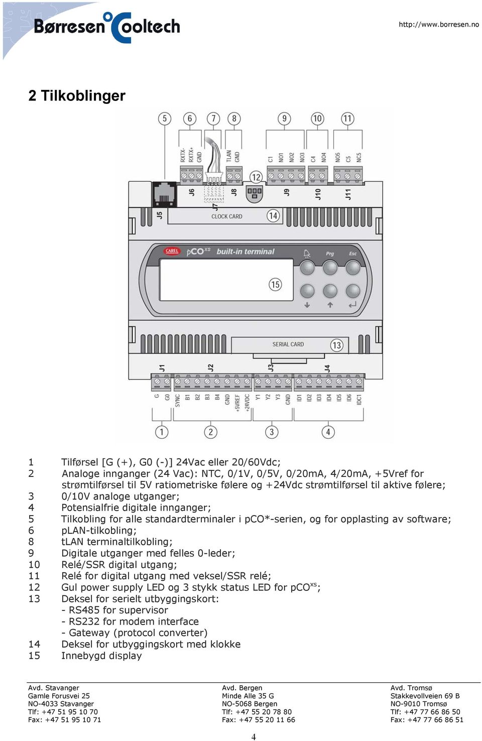 plan-tilkobling; 8 tlan terminaltilkobling; 9 Digitale utganger med felles 0-leder; 10 Relé/SSR digital utgang; 11 Relé for digital utgang med veksel/ssr relé; 12 Gul power supply LED og 3 stykk