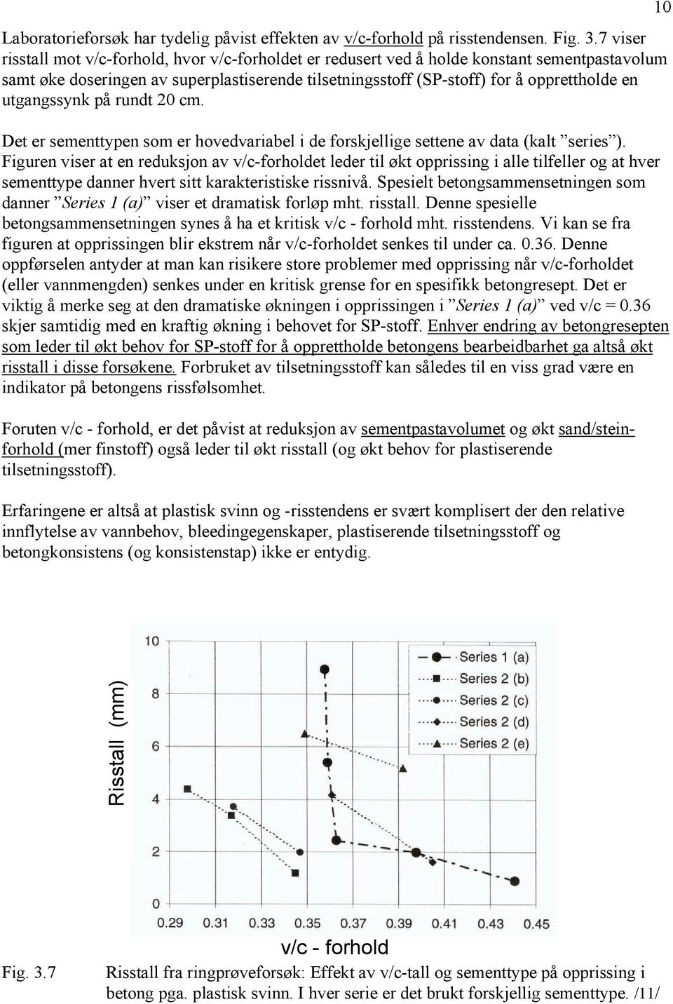 utgangssynk på rundt 20 cm. Det er sementtypen som er hovedvariabel i de forskjellige settene av data (kalt series ).