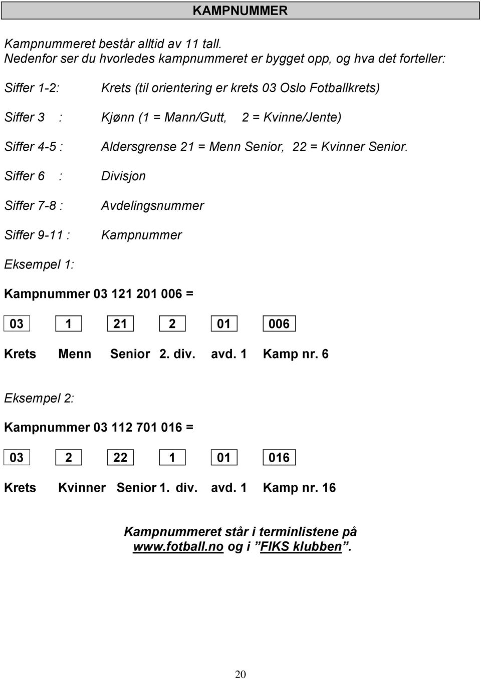 Mann/Gutt, 2 = Kvinne/Jente) Siffer 4-5 : Aldersgrense 21 = Menn Senior, 22 = Kvinner Senior.