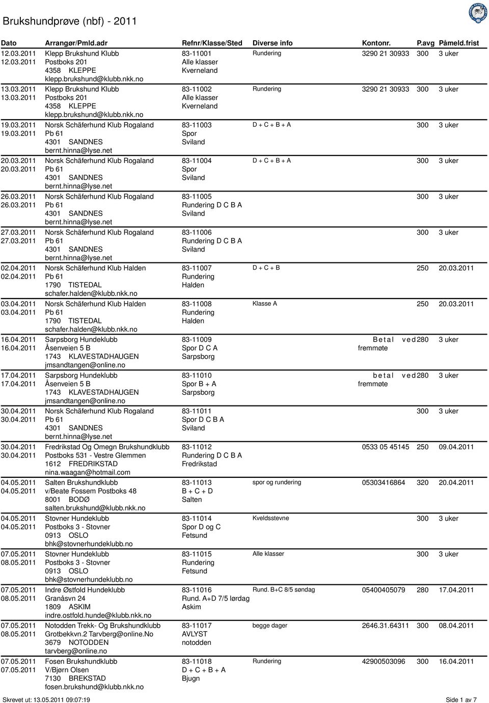 waagan@hotmail.com Brukshundklubb v/beate Fossem Postboks 48 Stovner Hundeklubb Postboks 3 - Stovner bhk@stovnerhundeklubb.no Stovner Hundeklubb Postboks 3 - Stovner bhk@stovnerhundeklubb.