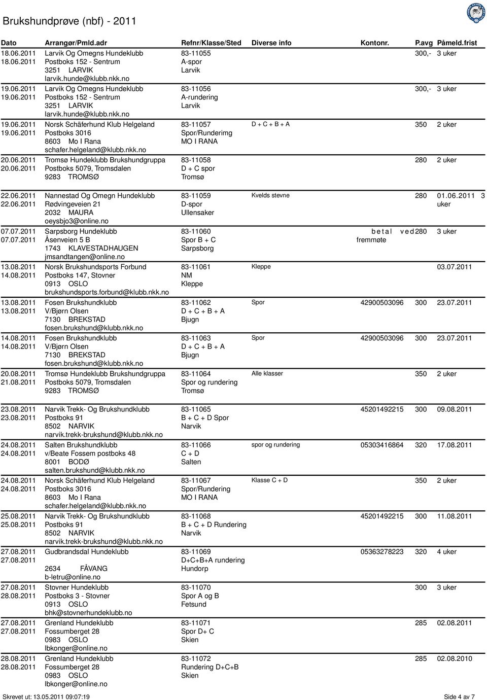 2011 Og Omegns Hundeklubb Og Omegns Hundeklubb Hundeklubb Brukshundgruppa Postboks 5079, Tromsdalen 9283 TROMSØ 83-11055 A-spor 83-11056 A-rundering 83-11057 /Runderimg 83-11058 D + C spor 300,- 350