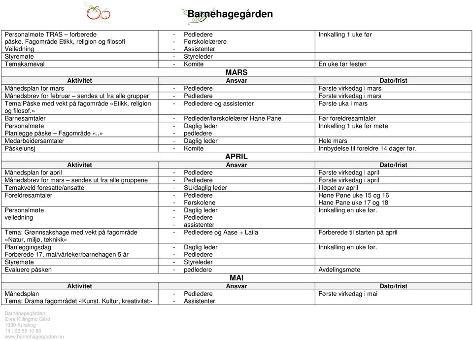 Månedsbrev for februar sendes ut fra alle grupper Første virkedag i mars Tema:Påske med vekt på fagområde «Etikk, religion og assistenter Første uka i mars og filosof.