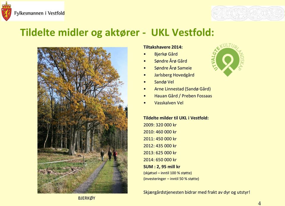 UKL i Vestfold: 2009: 320 000 kr 2010: 460 000 kr 2011: 450 000 kr 2012: 435 000 kr 2013: 625 000 kr 2014: 650 000 kr SUM : 2, 95