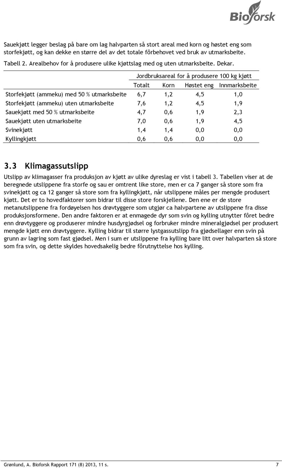 Jordbruksareal for å produsere 100 kg kjøtt Totalt Korn Høstet eng Innmarksbeite Storfekjøtt (ammeku) med 50 % utmarksbeite 6,7 1,2 4,5 1,0 Storfekjøtt (ammeku) uten utmarksbeite 7,6 1,2 4,5 1,9