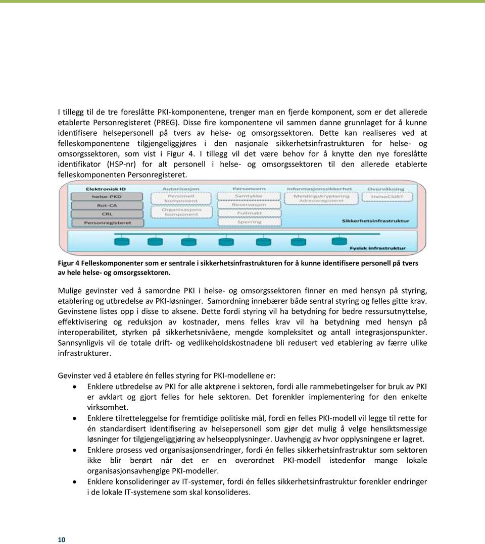 Dette kan realiseres ved at felleskomponentene tilgjengeliggjøres i den nasjonale sikkerhetsinfrastrukturen for helse- og omsorgssektoren, som vist i Figur 4.