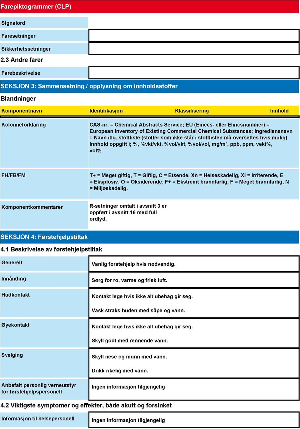 = Chemical Abstracts Service; EU (Einecs- eller Elincsnummer) = European inventory of Existing Commercial Chemical Substances; Ingrediensnavn = Navn iflg.