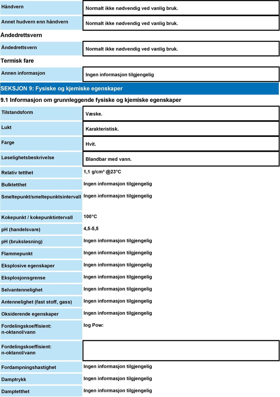 1 Informasjon om grunnleggende fysiske og kjemiske egenskaper Tilstandsform Lukt Farge Løselighetsbeskrivelse Relativ tetthet Bulktetthet Væske. Karakteristisk. Hvit. Blandbar med vann.