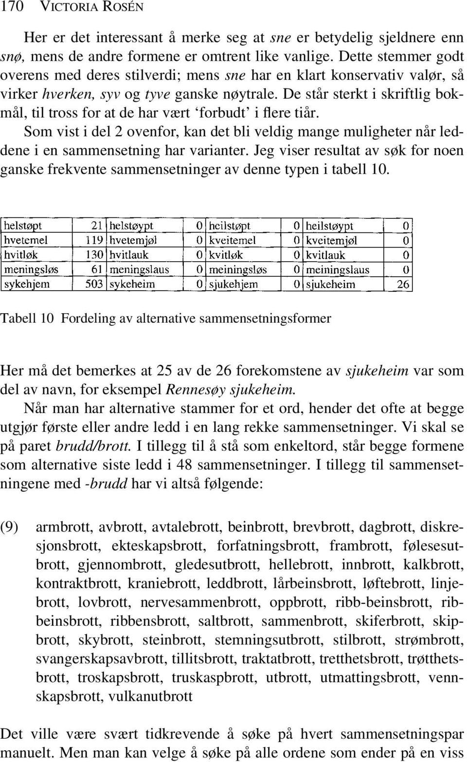De står sterkt i skriftlig bokmål, til tross for at de har vært forbudt i flere tiår. Som vist i del 2 ovenfor, kan det bli veldig mange muligheter når leddene i en sammensetning har varianter.