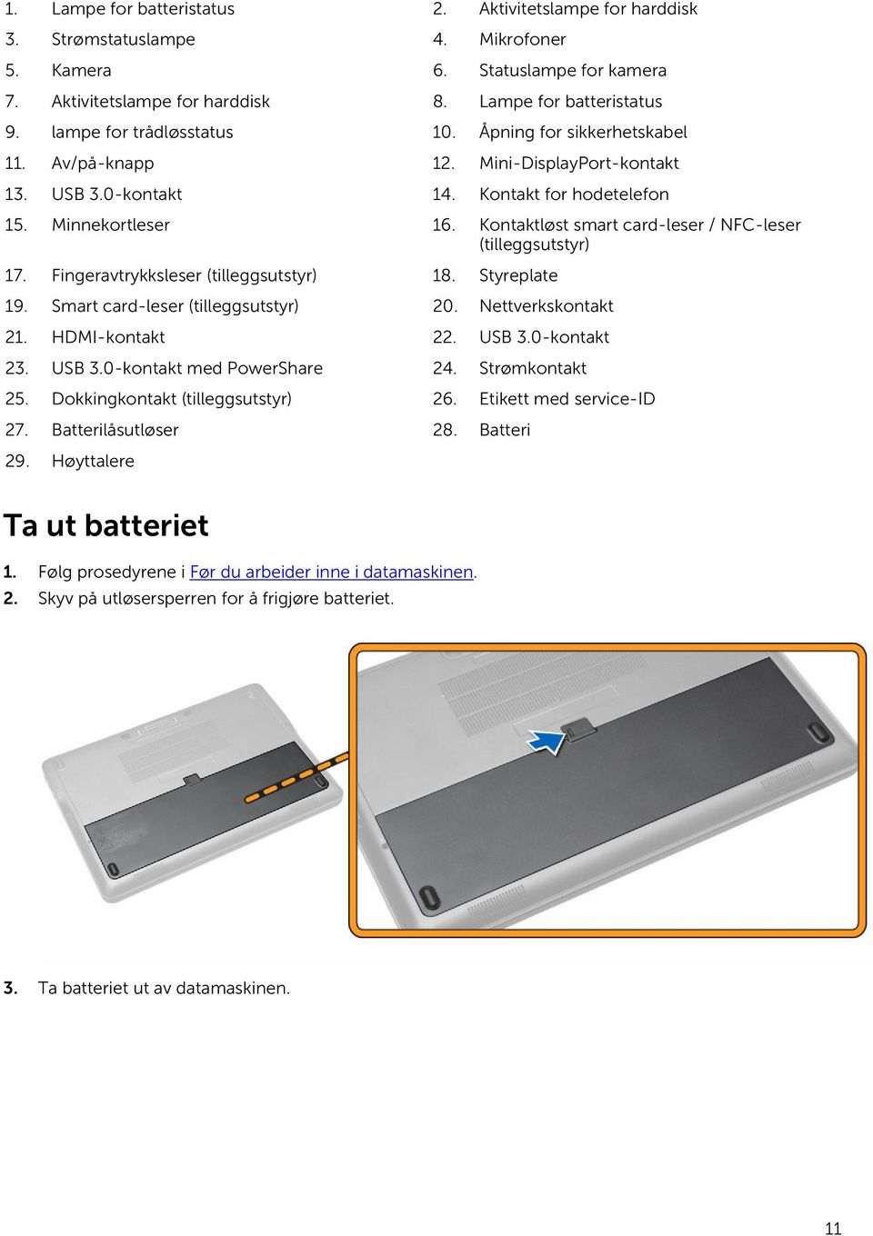 Kontaktløst smart card-leser / NFC-leser (tilleggsutstyr) 17. Fingeravtrykksleser (tilleggsutstyr) 18. Styreplate 19. Smart card-leser (tilleggsutstyr) 20. Nettverkskontakt 21. HDMI-kontakt 22. USB 3.