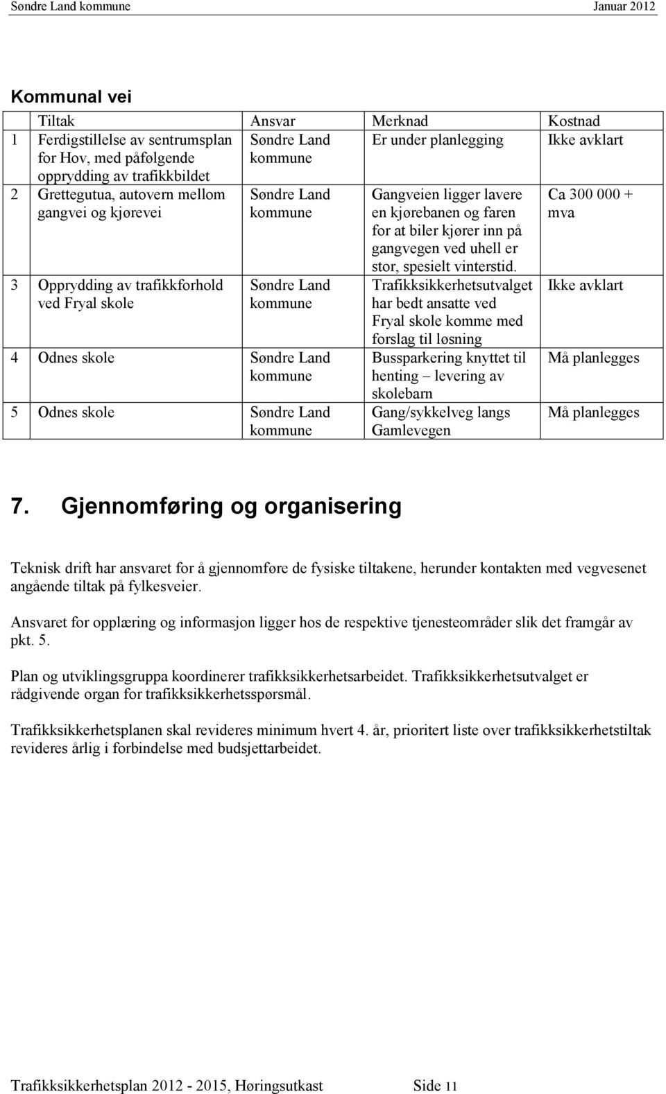 Gangveien ligger lavere en kjørebanen og faren for at biler kjører inn på gangvegen ved uhell er stor, spesielt vinterstid.