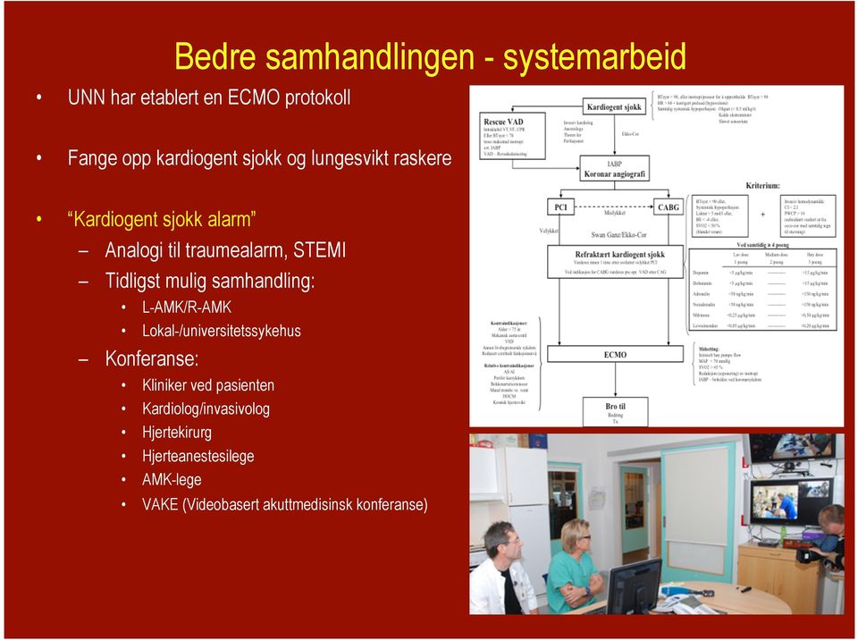 mulig samhandling: L-AMK/R-AMK Lokal-/universitetssykehus Konferanse: Kliniker ved pasienten