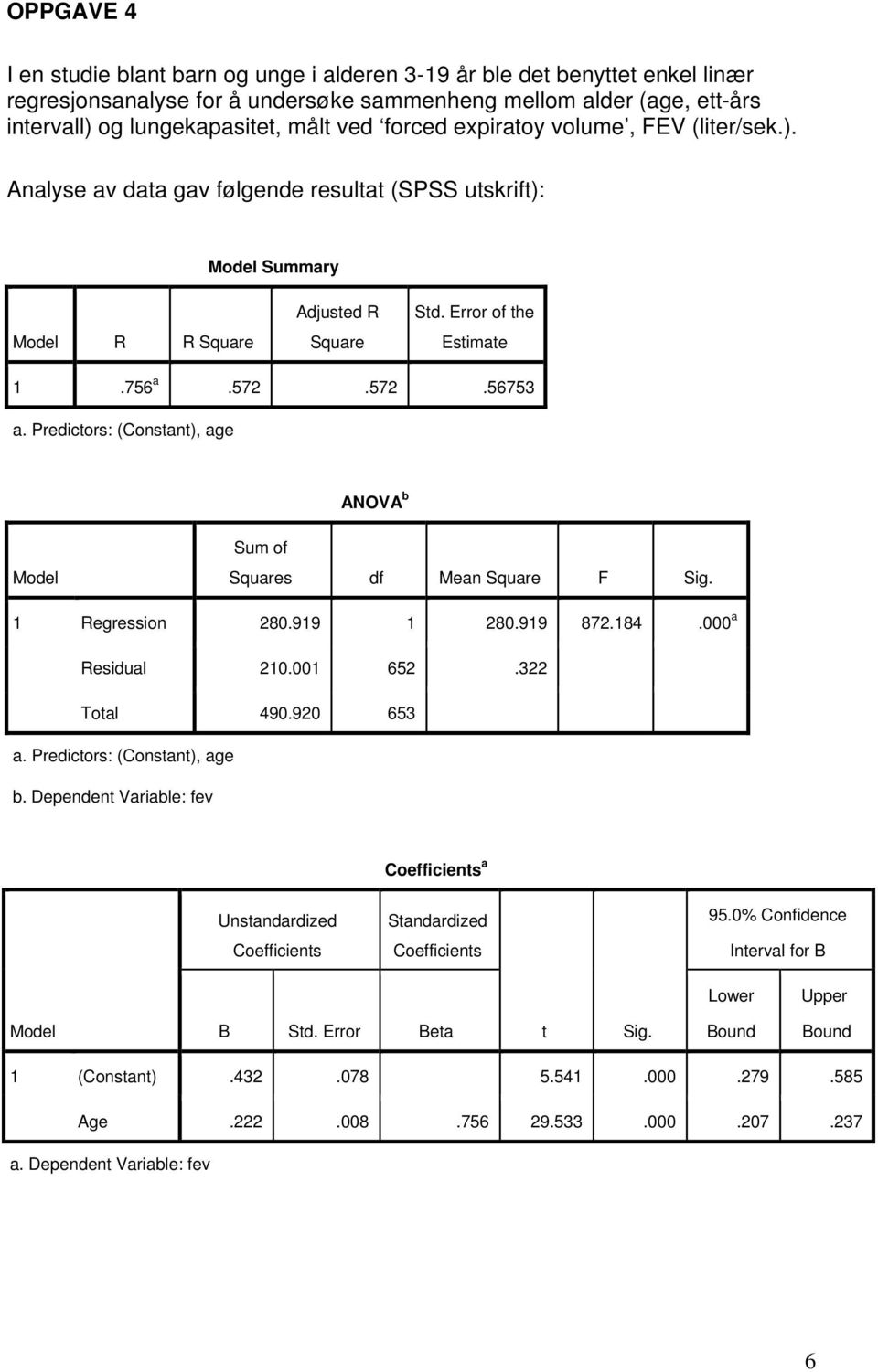 Predictors: (Constant), age ANOVA b Model Sum of Squares df Mean Square F Sig. 1 Regression 280.919 1 280.919 872.184.000 a Residual 210.001 652.322 Total 490.920 653 a. Predictors: (Constant), age b.