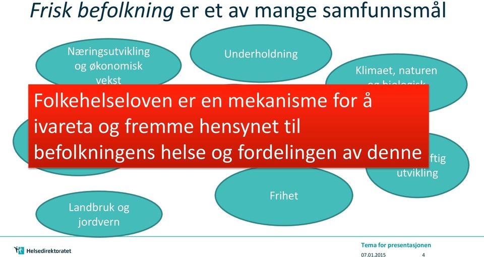 universell ivareta Effektiv og fremme hensynet til utforming befolkningens trafikkavvikling helse