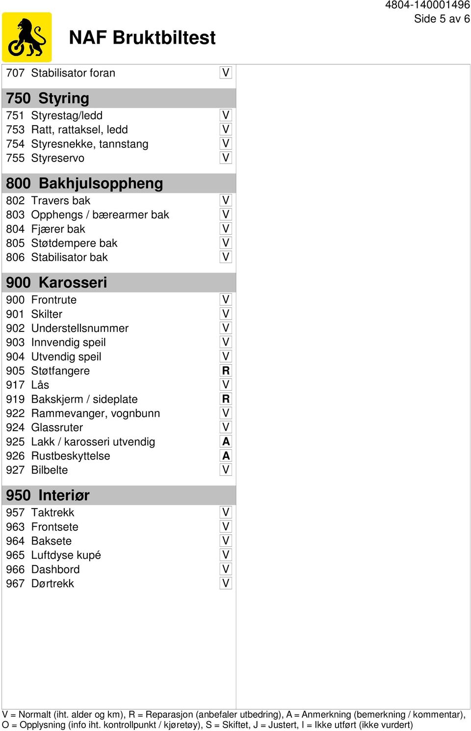 speil V 905 Støtfangere R 917 Lås V 919 Bakskjerm / sideplate R 922 Rammevanger, vognbunn V 924 Glassruter V 925 Lakk / karosseri utvendig A 926 Rustbeskyttelse A 927 Bilbelte V 950 Interiør 957