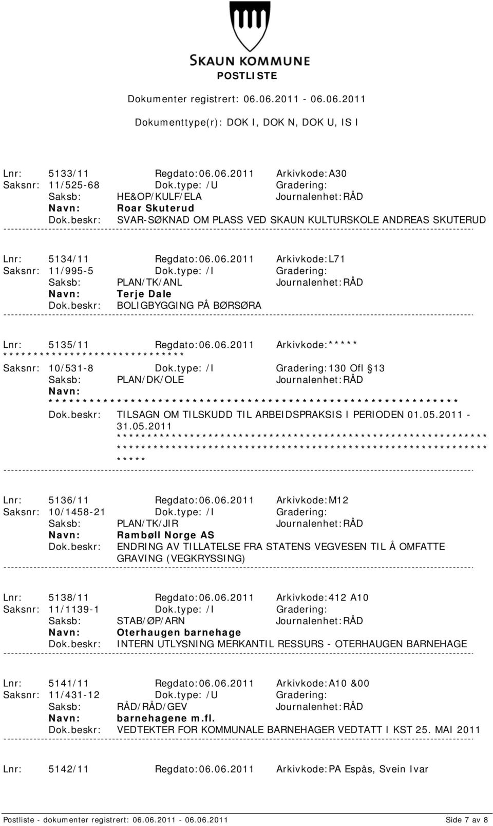 type: /I Gradering:130 Ofl 13 Saksb: PLAN/DK/OLE Journalenhet:RÅD ************************************************************ TILSAGN OM TILSKUDD TIL ARBEIDSPRAKSIS I PERIODEN 01.05.