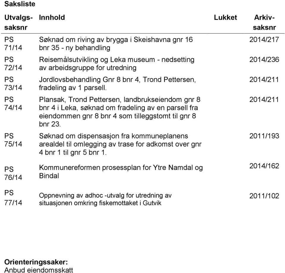 Plansak, Trond Pettersen, landbrukseiendom gnr 8 bnr 4 i Leka, søknad om fradeling av en parsell fra eiendommen gnr 8 bnr 4 som tilleggstomt til gnr 8 bnr 23.