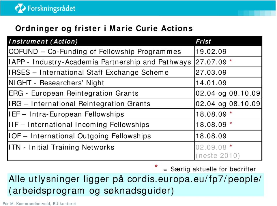 09 IRG International Reintegration Grants 02.04 og 08.10.09 IEF Intra-European Fellowships 18.08.09 * IIF International Incoming Fellowships 18.08.09 * IOF International Outgoing Fellowships 18.