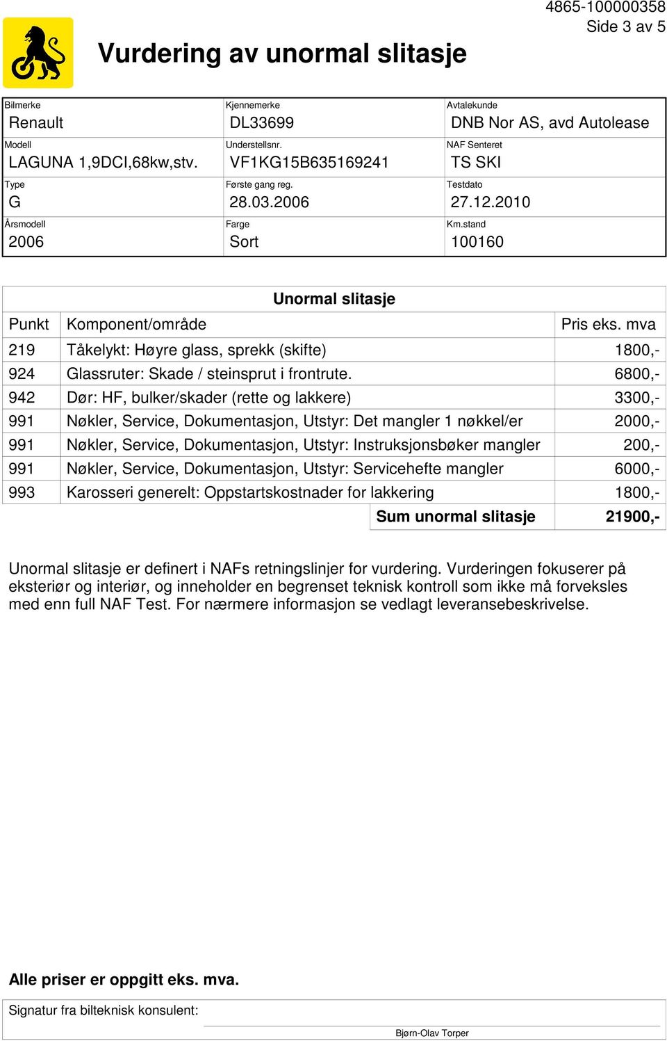 6800,- Dør: HF, bulker/skader (rette og lakkere) 3300,- Nøkler, Service, Dokumentasjon, Utstyr: Det mangler 1 nøkkel/er 2000,- Nøkler, Service, Dokumentasjon, Utstyr: Instruksjonsbøker mangler 200,-