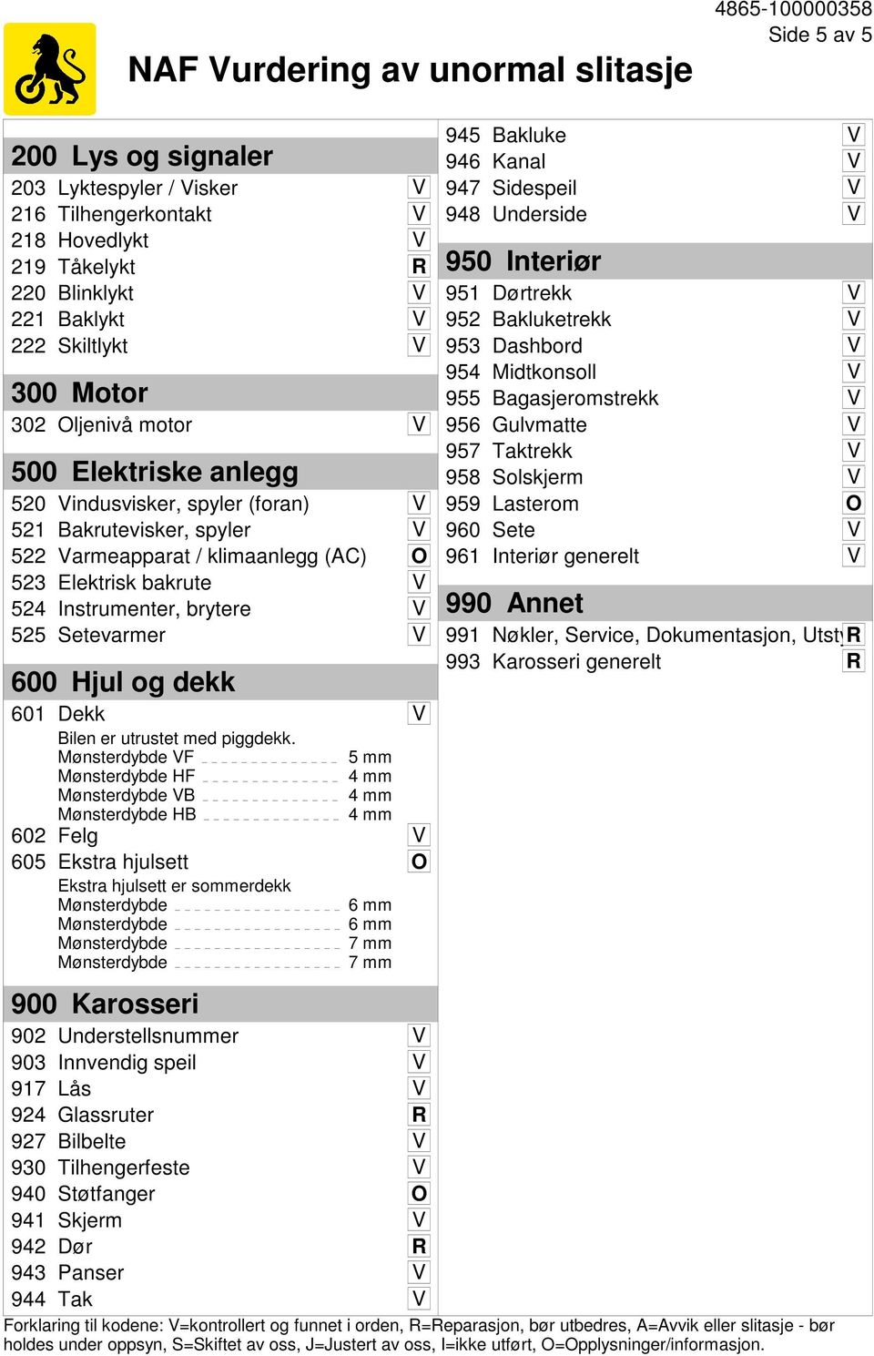 V 525 Setevarmer V 600 Hjul og dekk 601 Dekk V Bilen er utrustet med piggdekk.