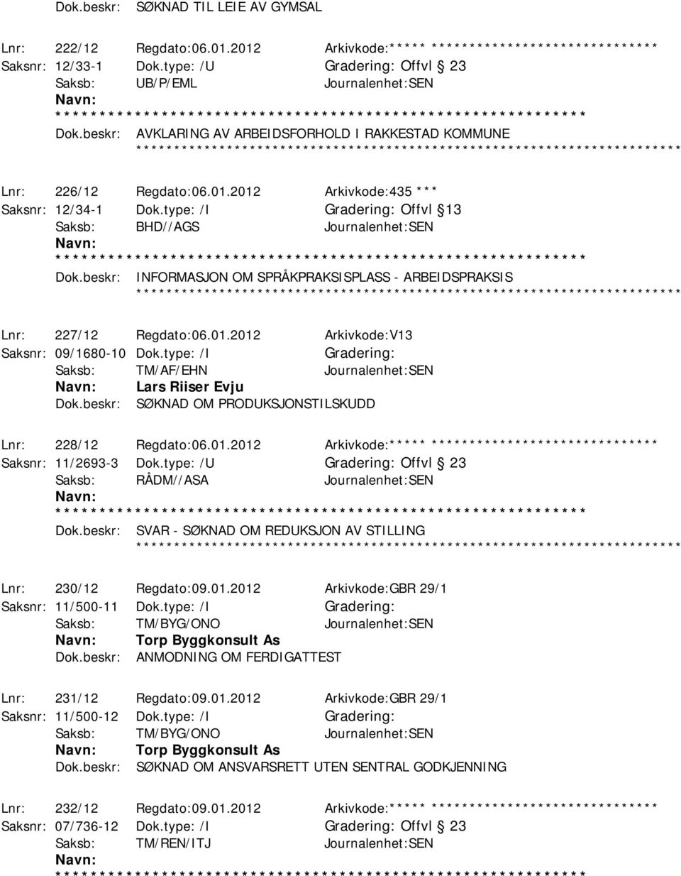 beskr: INFORMASJON OM SPRÅKPRAKSISPLASS - ARBEIDSPRAKSIS ************ Lnr: 227/12 Regdato:06.01.2012 Arkivkode:V13 Saksnr: 09/1680-10 Dok.type: /I Lars Riiser Evju Lnr: 228/12 Regdato:06.01.2012 Arkivkode:***** ****************************** Saksnr: 11/2693-3 Dok.