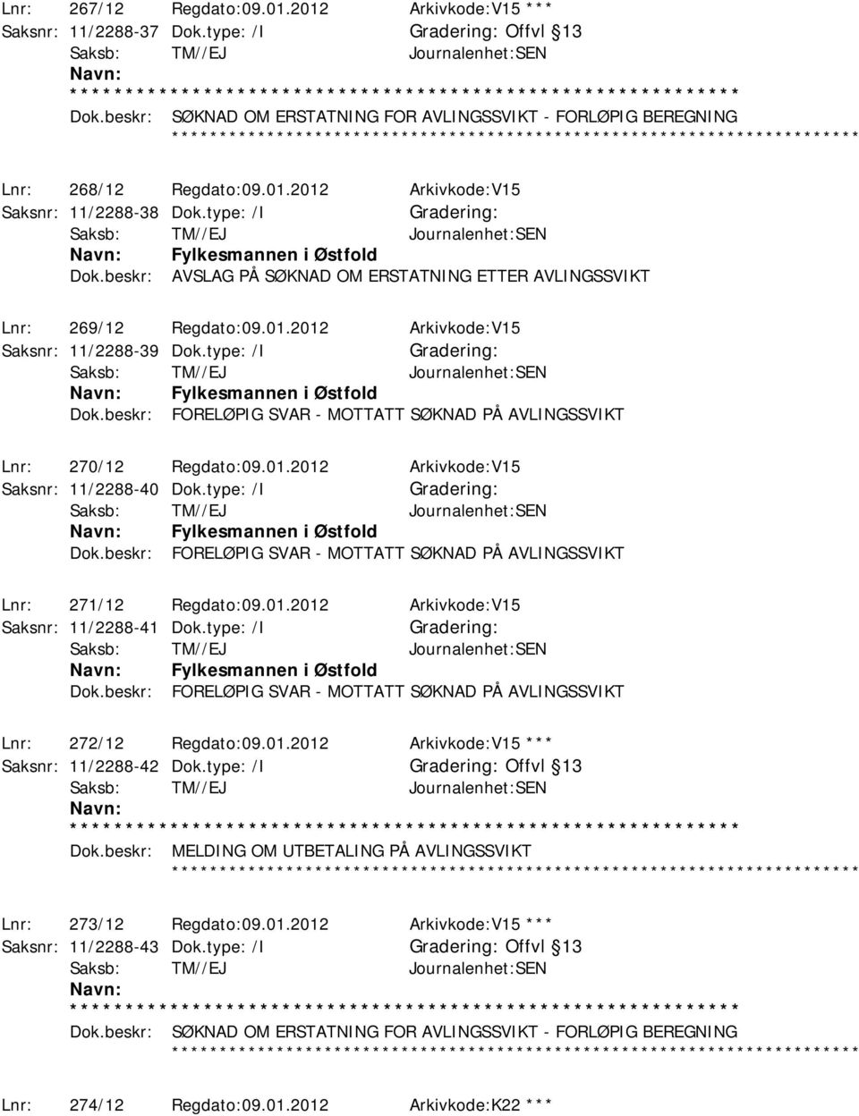 01.2012 Arkivkode:V15 Saksnr: 11/2288-40 Dok.type: /I Fylkesmannen i Østfold Dok.beskr: FORELØPIG SVAR - MOTTATT SØKNAD PÅ AVLINGSSVIKT Lnr: 271/12 Regdato:09.01.2012 Arkivkode:V15 Saksnr: 11/2288-41 Dok.