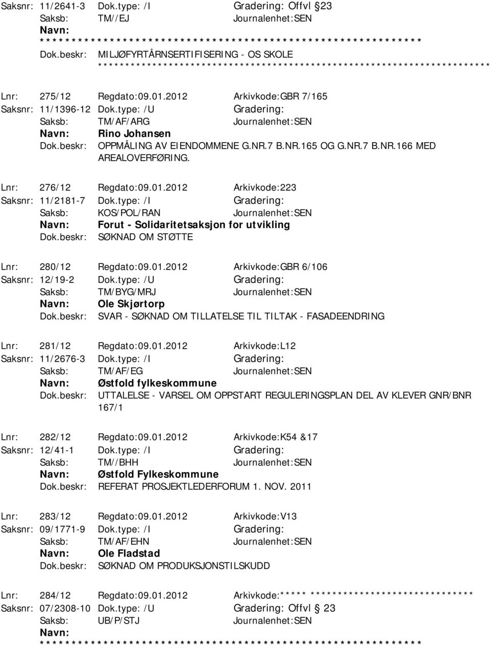 type: /I Saksb: KOS/POL/RAN Journalenhet:SEN Forut - Solidaritetsaksjon for utvikling Dok.beskr: SØKNAD OM STØTTE Lnr: 280/12 Regdato:09.01.2012 Arkivkode:GBR 6/106 Saksnr: 12/19-2 Dok.