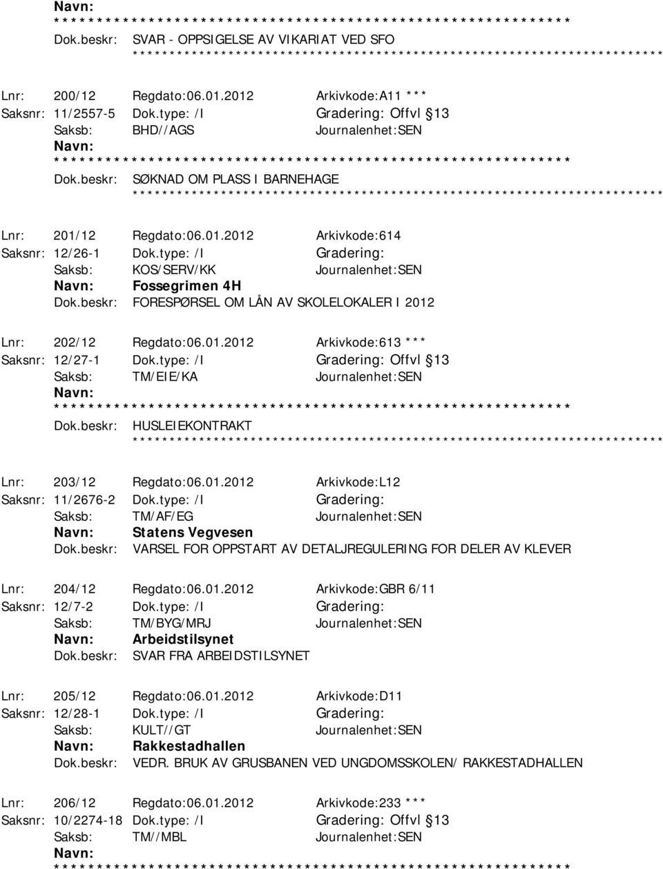 beskr: FORESPØRSEL OM LÅN AV SKOLELOKALER I 2012 Lnr: 202/12 Regdato:06.01.2012 Arkivkode:613 *** Saksnr: 12/27-1 Dok.type: /I Offvl 13 Saksb: TM/EIE/KA Journalenhet:SEN Dok.