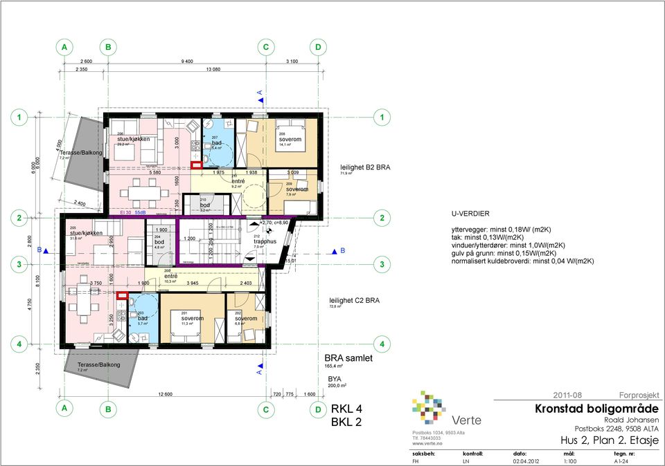 580 1 975 1 938 3 009 211 209 9,2 m² 7,9 m² 210 bod 3,2 m² 212 trapphus 7,0 m² 15,0 Y 200,0 m 2 leilighet 2 R 71,9 m² leilighet 2 R 72,8 m² R samlet 165,4 m² RKL 4 KL 2 U-VERIER yttervegger: minst