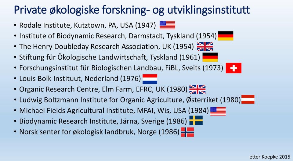 Louis Bolk Instituut, Nederland (1976) Organic Research Centre, Elm Farm, EFRC, UK (1980) Ludwig Boltzmann Institute for Organic Agriculture, Østerriket (1980) Michael