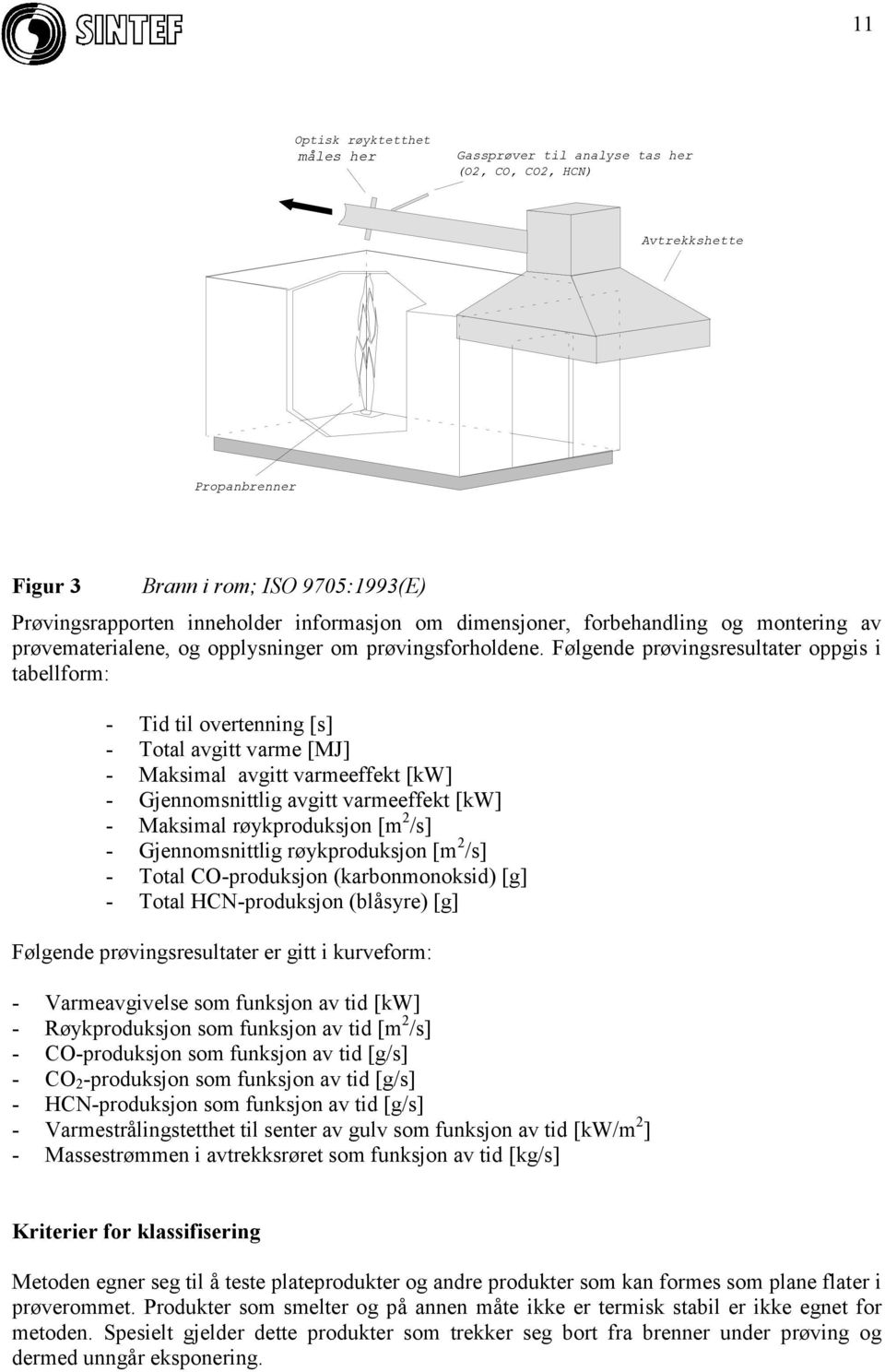 Følgende prøvingsresultater oppgis i tabellform: - Tid til overtenning [s] - Total avgitt varme [MJ] - Maksimal avgitt varmeeffekt [kw] - Gjennomsnittlig avgitt varmeeffekt [kw] - Maksimal