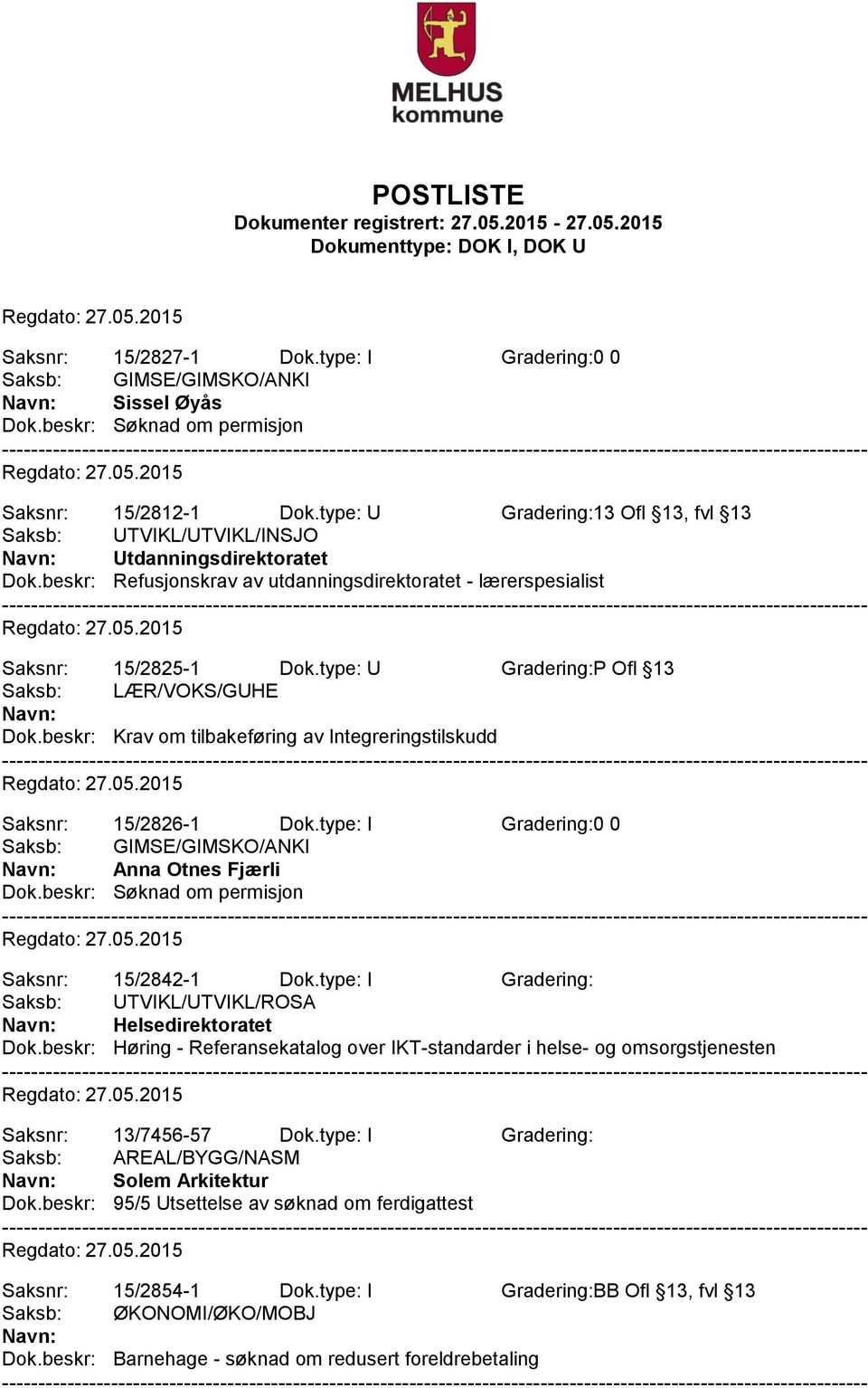 type: U Gradering:P Ofl 13 Saksb: LÆR/VOKS/GUHE Dok.beskr: Krav om tilbakeføring av Integreringstilskudd Saksnr: 15/2826-1 Dok.type: I Gradering:0 0 Saksb: GIMSE/GIMSKO/ANKI Anna Otnes Fjærli Dok.