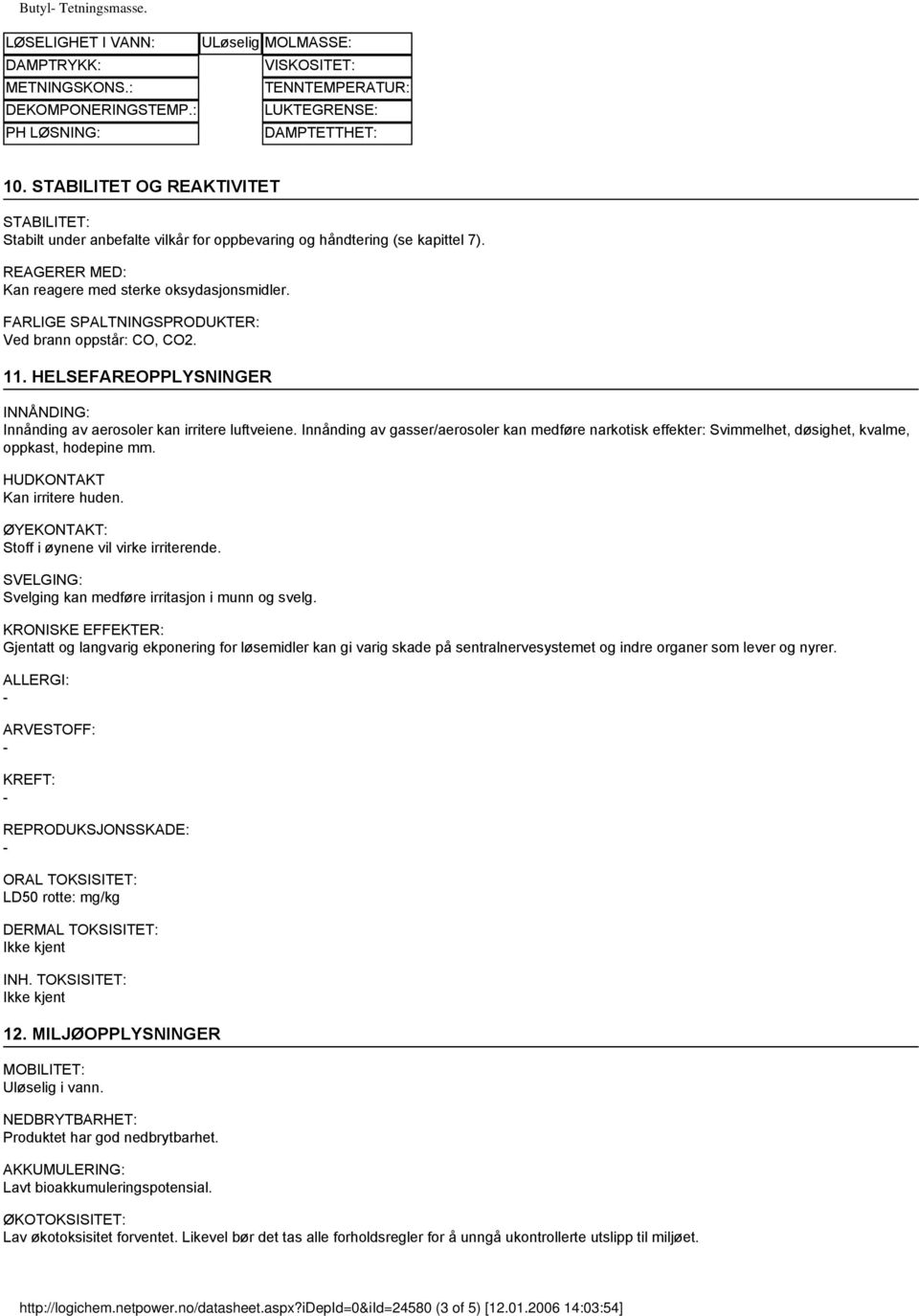 FARLIGE SPALTNINGSPRODUKTER: Ved brann oppstår: CO, CO2. 11. HELSEFAREOPPLYSNINGER INNÅNDING: Innånding av aerosoler kan irritere luftveiene.