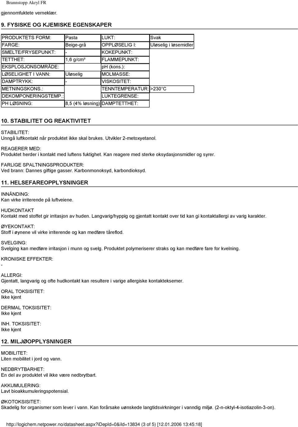 EKSPLOSJONSOMRÅDE: ph (kons.): LØSELIGHET I VANN: Uløselig MOLMASSE: DAMPTRYKK: - VISKOSITET: METNINGSKONS.: TENNTEMPERATUR: >230 C DEKOMPONERINGSTEMP.