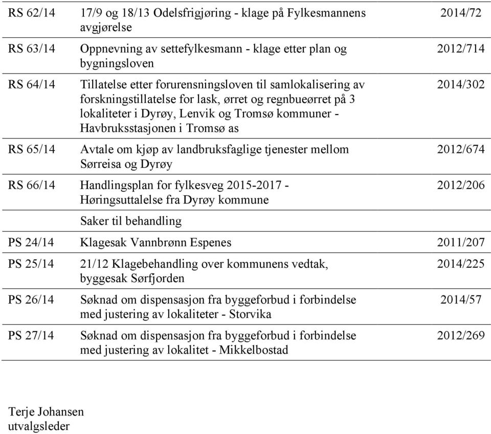 landbruksfaglige tjenester mellom Sørreisa og Dyrøy RS 66/14 Handlingsplan for fylkesveg 2015-2017 - Høringsuttalelse fra Dyrøy kommune Saker til behandling 2014/72 2012/714 2014/302 2012/674