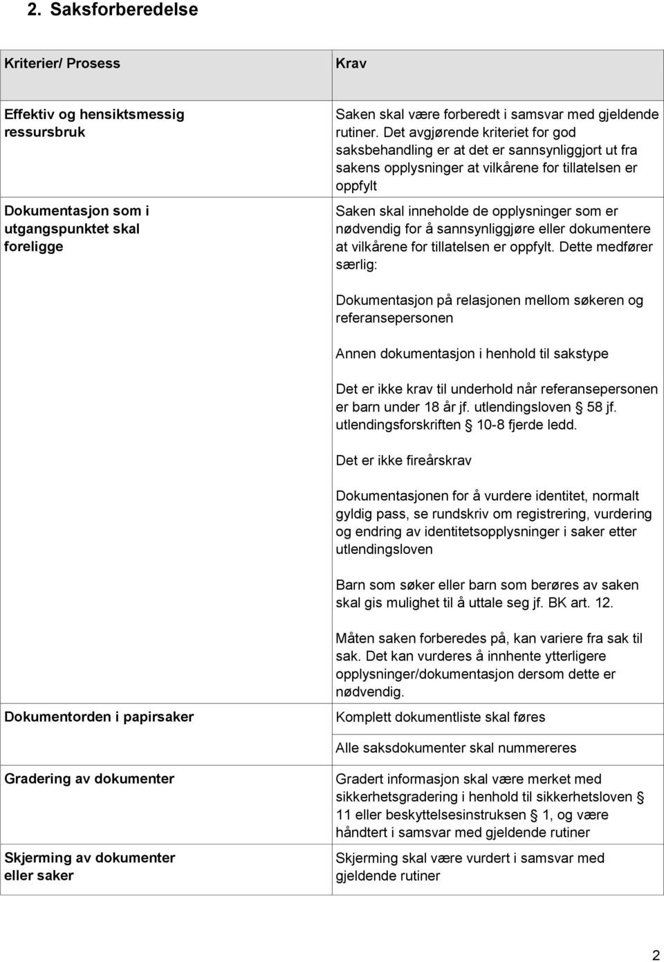 for å sannsynliggjøre eller dokumentere at vilkårene for tillatelsen er oppfylt.