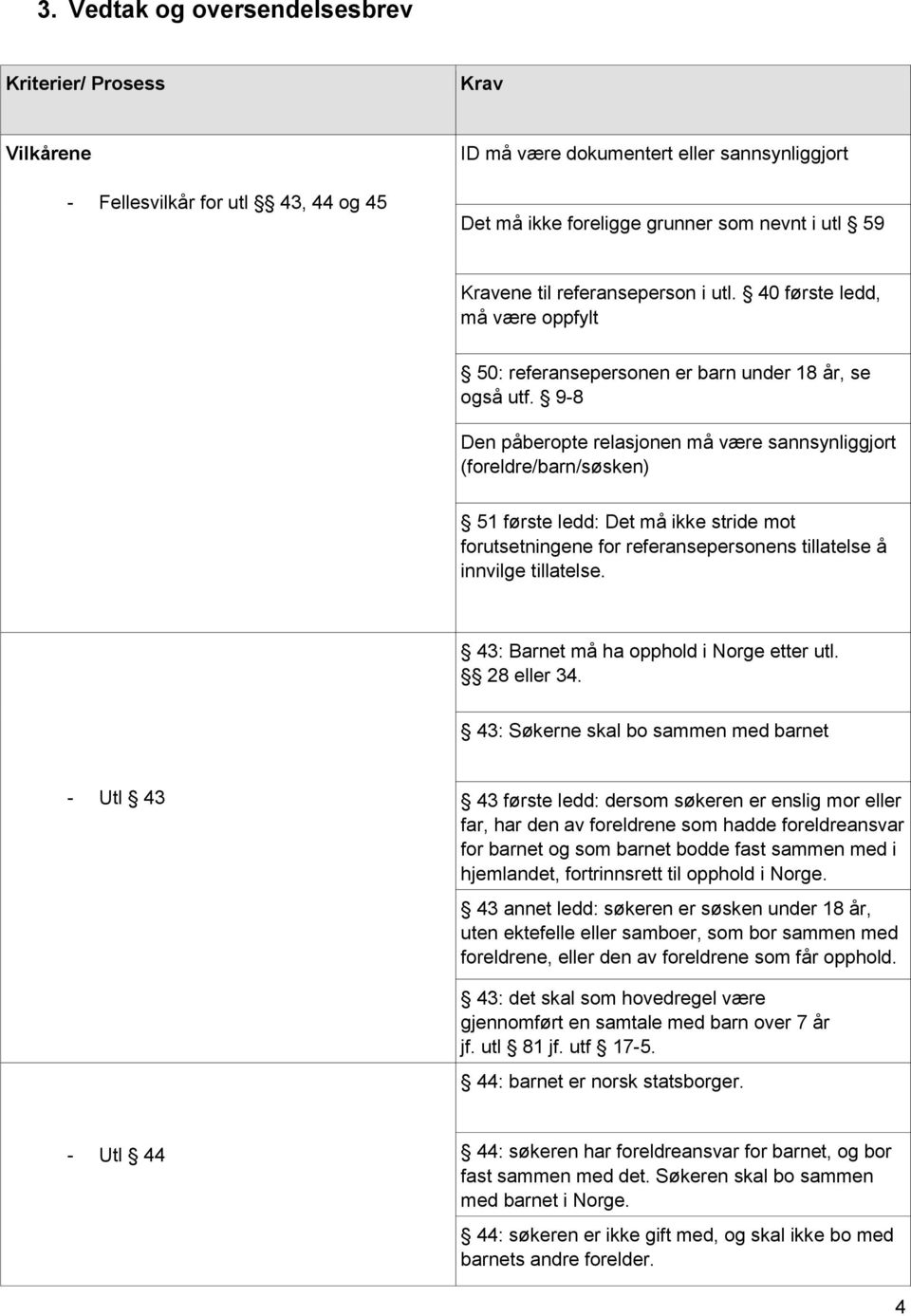 9-8 Den påberopte relasjonen må være sannsynliggjort (foreldre/barn/søsken) 51 første ledd: Det må ikke stride mot forutsetningene for referansepersonens tillatelse å innvilge tillatelse.