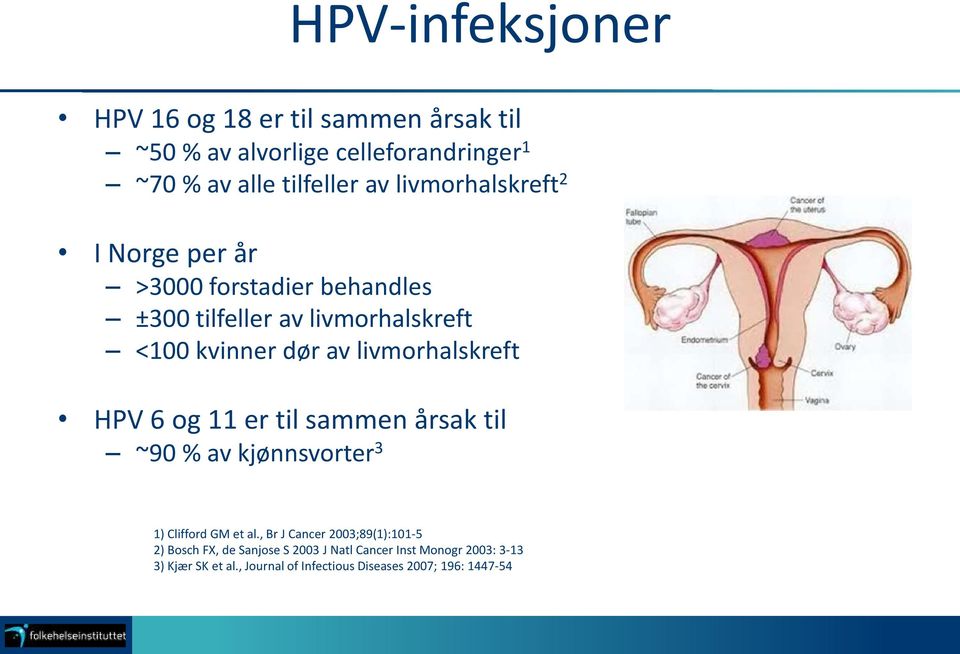 livmorhalskreft HPV 6 og 11 er til sammen årsak til ~90 % av kjønnsvorter 3 1) Clifford GM et al.