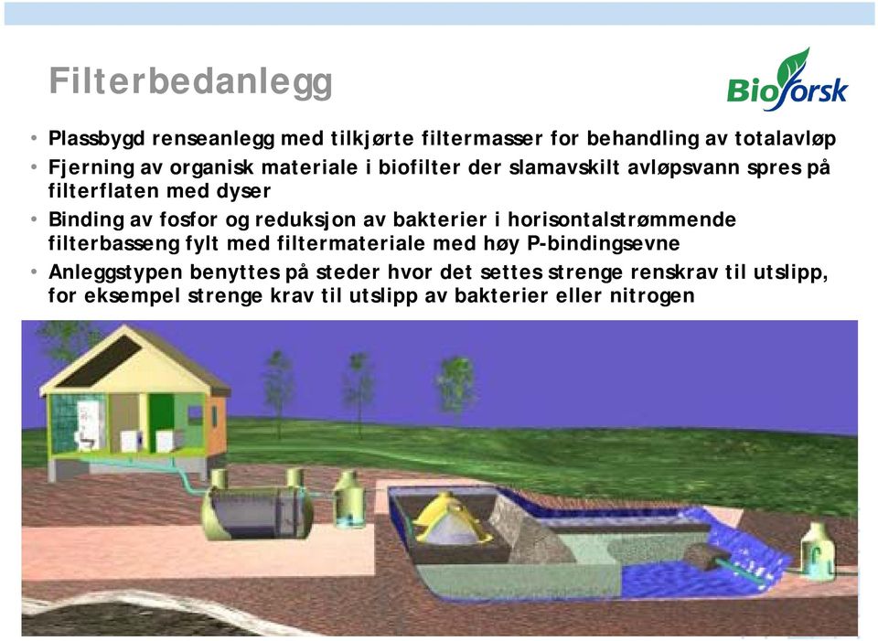 bakterier i horisontalstrømmende filterbasseng fylt med filtermateriale med høy P-bindingsevne Anleggstypen benyttes