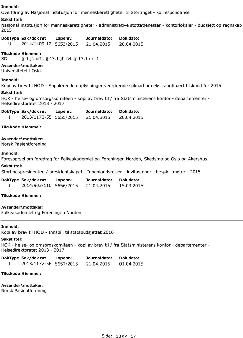 omsorgskomiteen - kopi av brev til / fra Statsministerens kontor - departementer - Helsedirektoratet 2013-2017 2013/1172-55 5655/2015 Norsk Pasientforening nnhold: Forespørsel om foredrag for