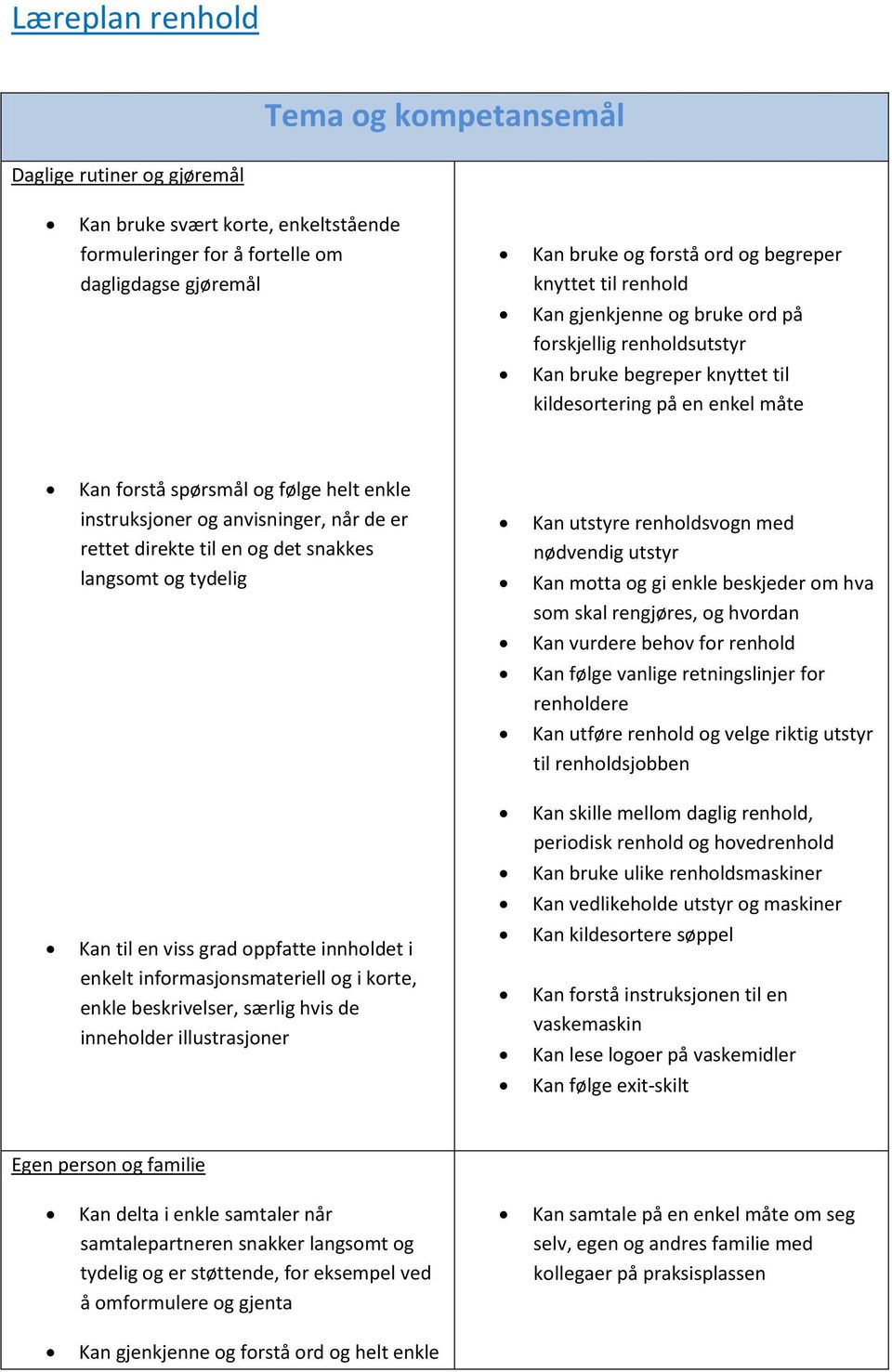 anvisninger, når de er rettet direkte til en og det snakkes langsomt og tydelig Kan utstyre renholdsvogn med nødvendig utstyr Kan motta og gi enkle beskjeder om hva som skal rengjøres, og hvordan Kan