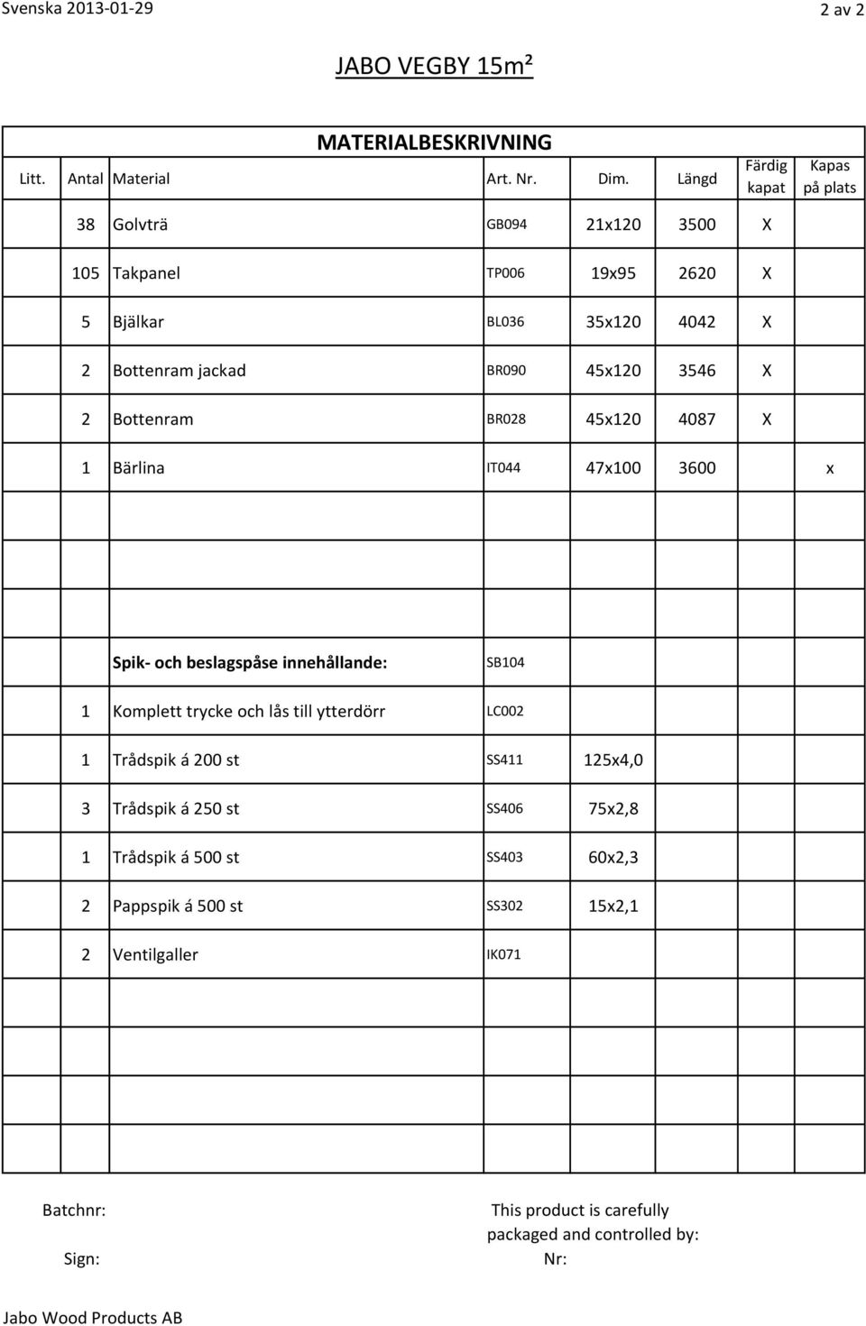 2 Bottenram BR028 45x120 4087 X 1 Bärlina IT044 47x100 3600 x Spik- och beslagspåse innehållande: SB104 1 Komplett trycke och lås till ytterdörr LC002 1 Trådspik á