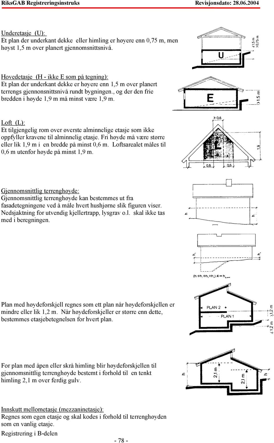 , og der den frie bredden i høyde 1,9 m må minst være 1,9 m. Loft (L): Et tilgjengelig rom over øverste alminnelige etasje som ikke oppfyller kravene til alminnelig etasje.