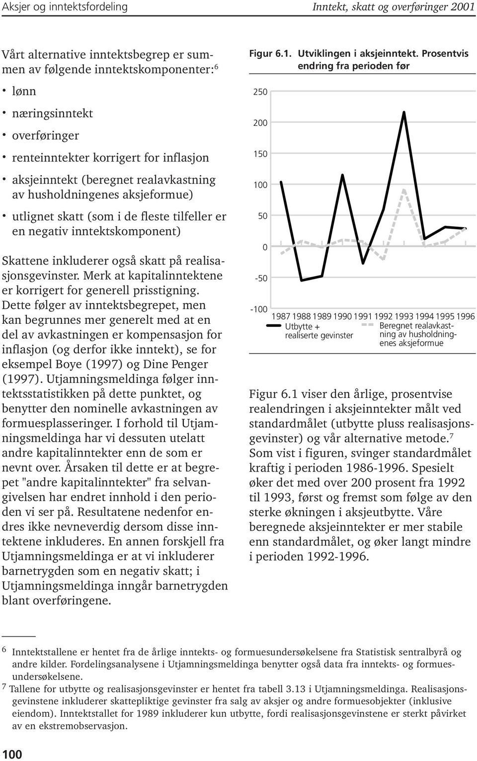 Merk at kapitalinntektene er korrigert for generell prisstigning.