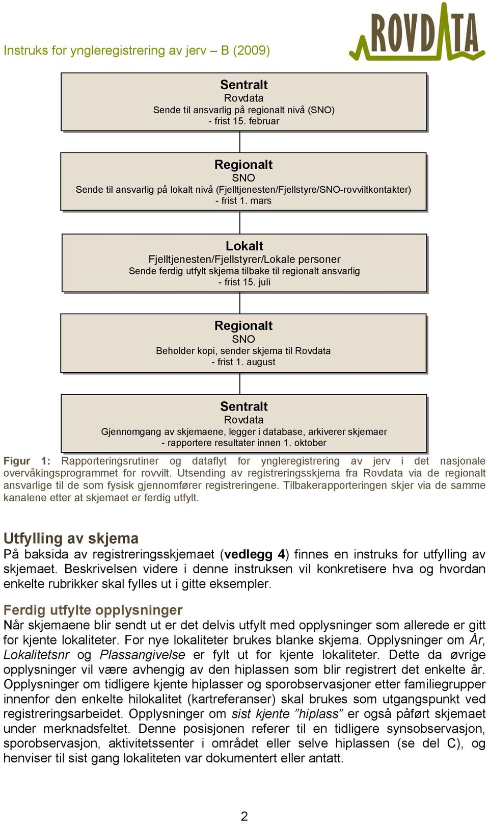 august Sentralt Rovdata Gjennomgang av skjemaene, legger i database, arkiverer skjemaer - rapportere resultater innen 1.