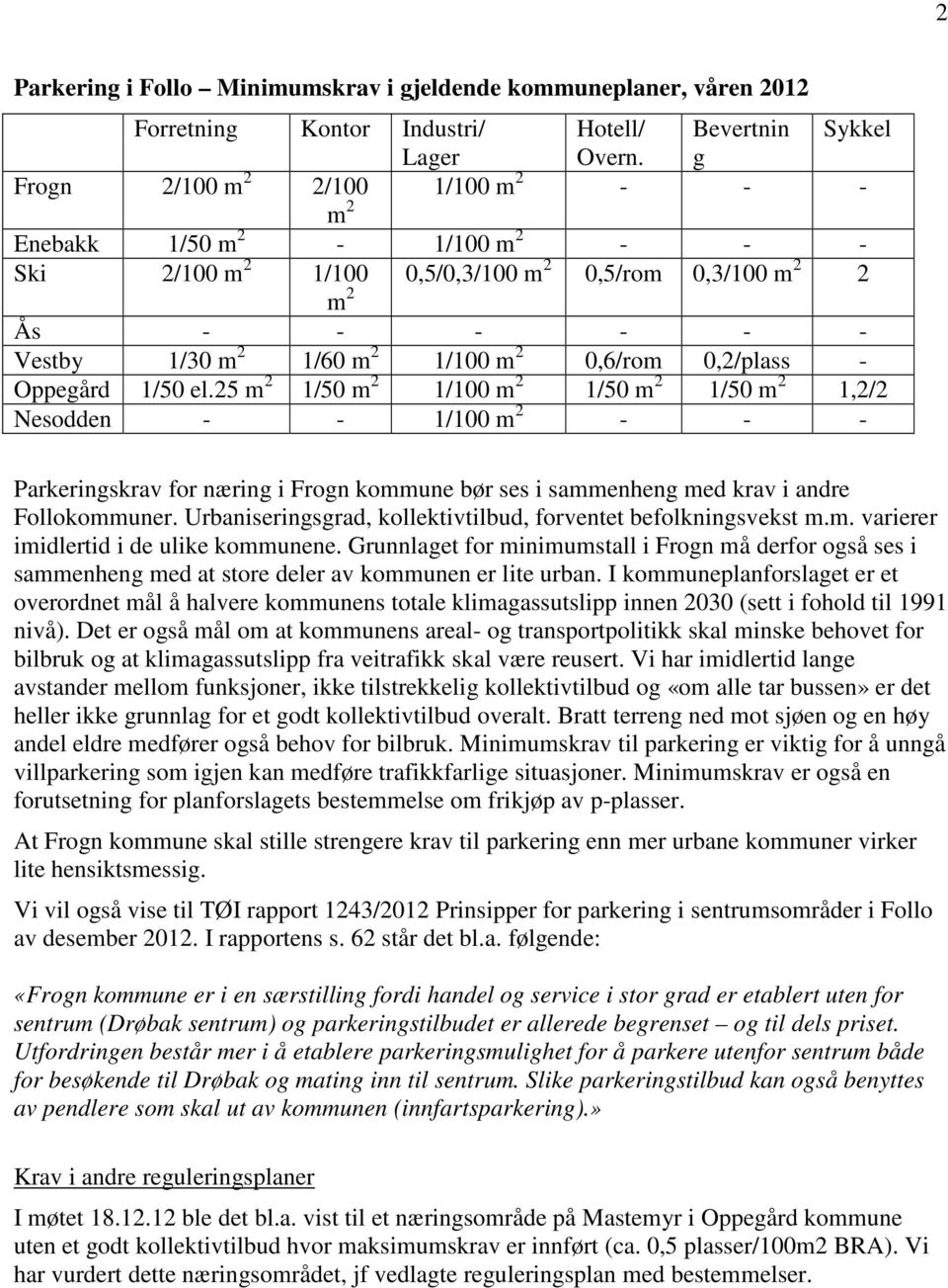 Oppegård 1/50 el.25 m 2 1/50 m 2 1/100 m 2 1/50 m 2 1/50 m 2 1,2/2 Nesodden - - 1/100 m 2 - - - Parkeringskrav for næring i Frogn kommune bør ses i sammenheng med krav i andre Follokommuner.