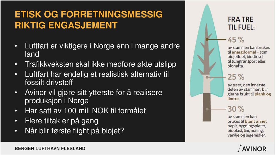 alternativ til fossilt drivstoff Avinor vil gjøre sitt ytterste for å realisere produksjon i