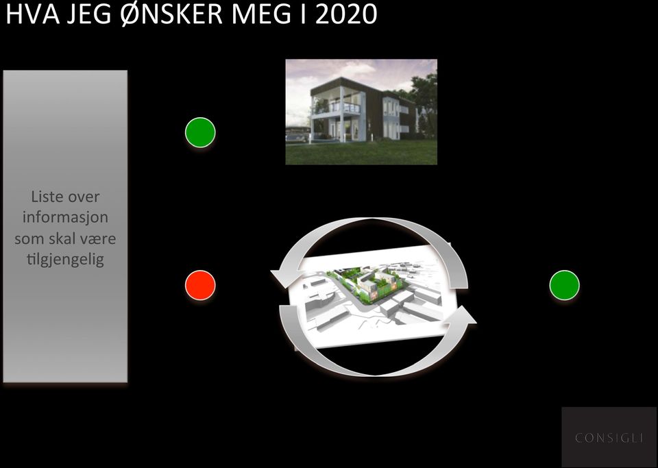 informasjon som