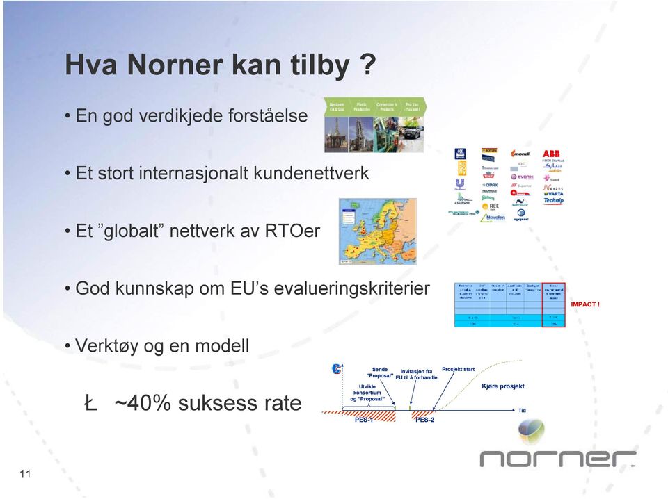 nettverk av RTOer God kunnskap om EU s evalueringskriterier IMPACT!